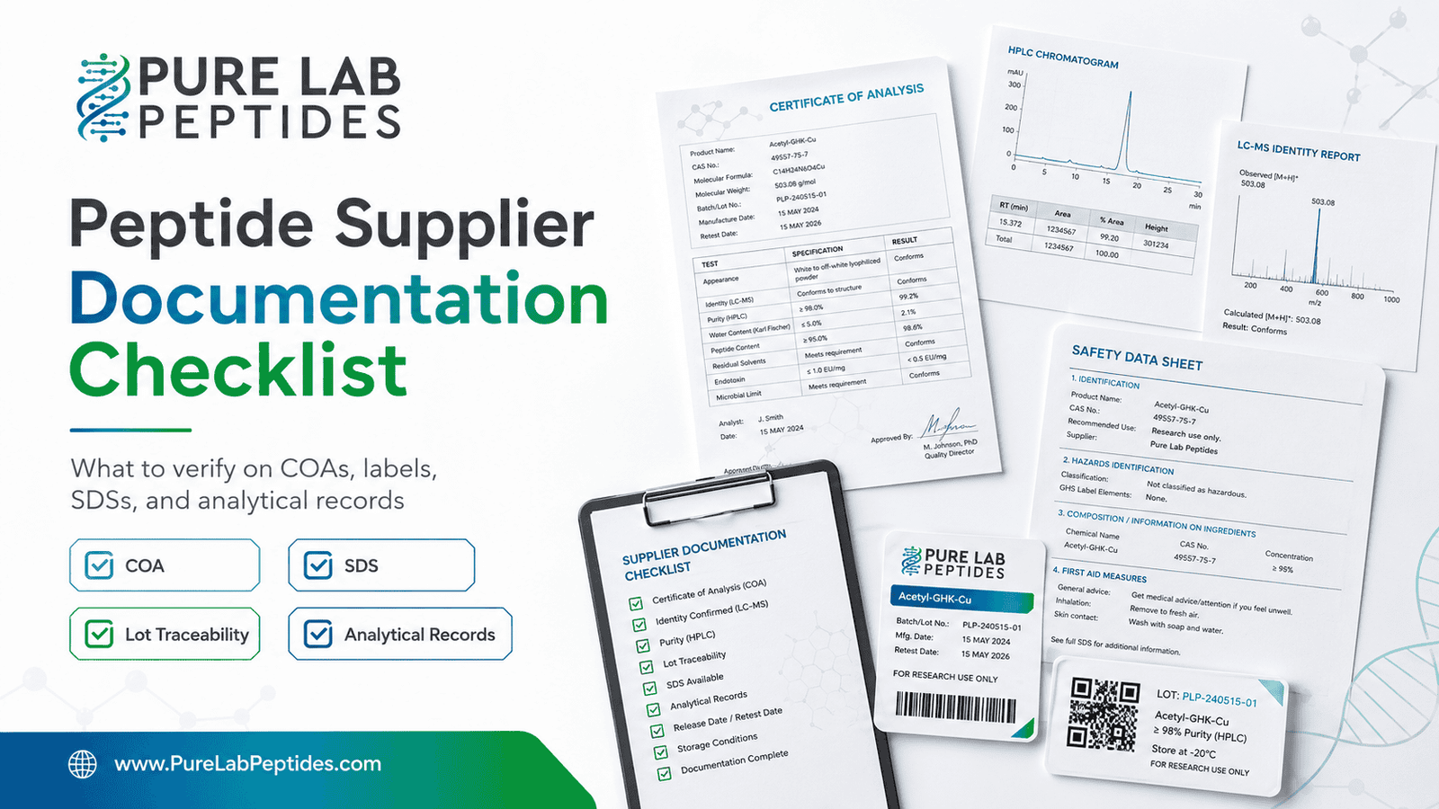 Acetyl-GHK-Cu documentation checklist graphic for COA and analytical record review